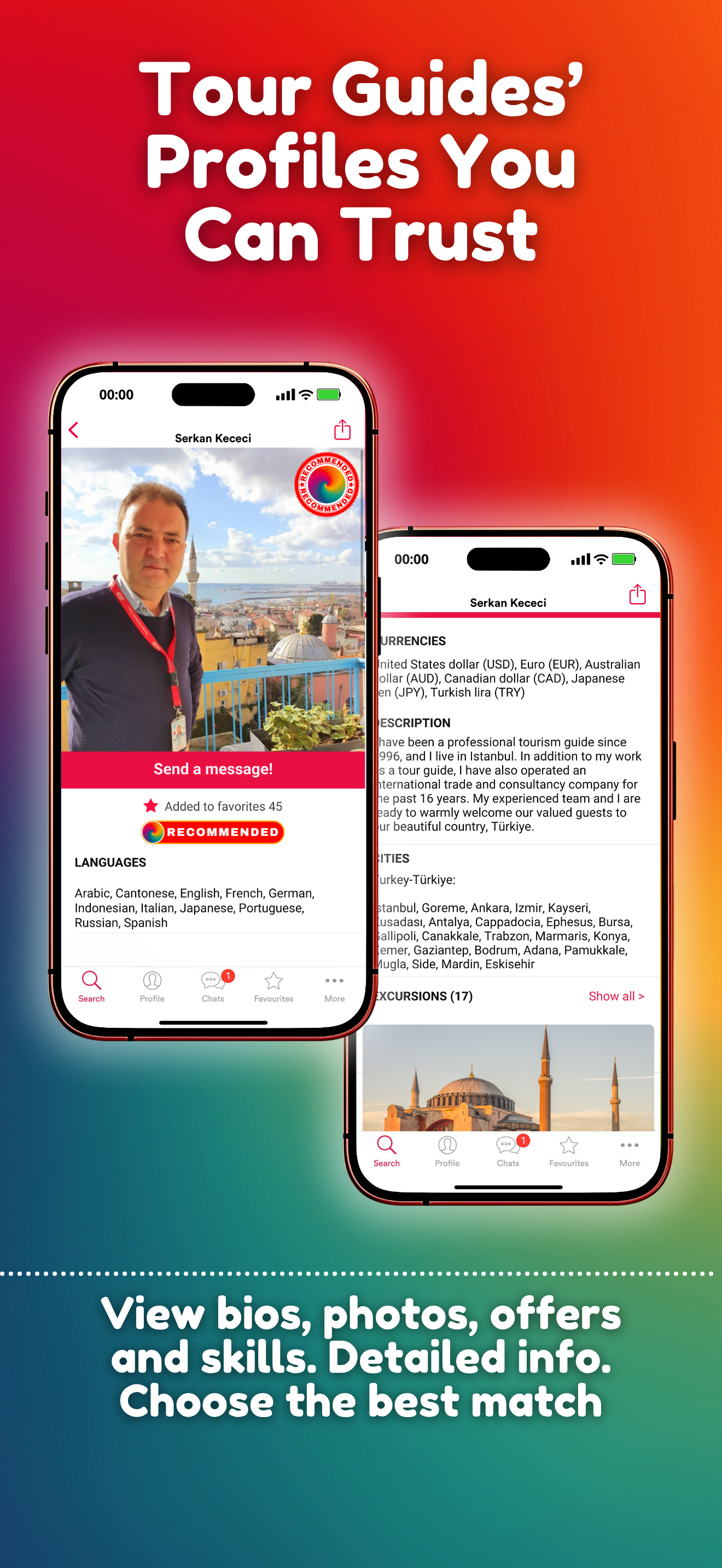 Private Guide World
