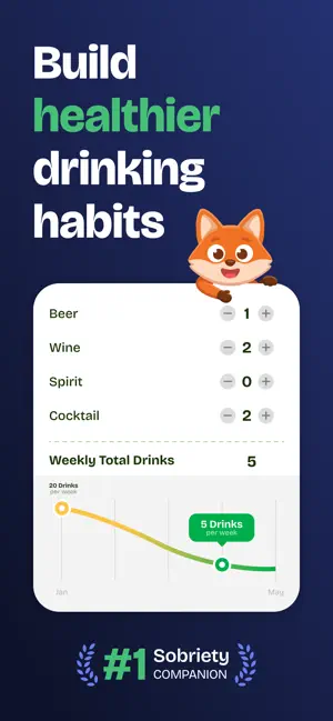 Tipple: Alcohol Moderation Pet screenshot 1