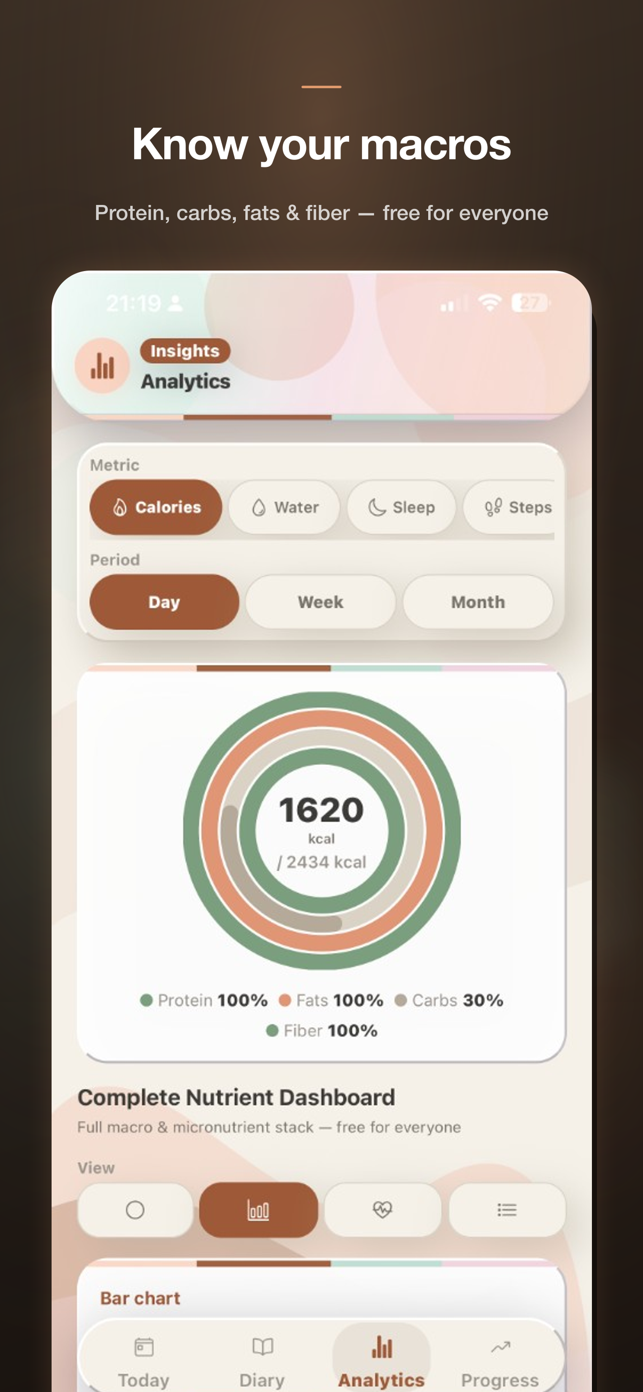 Nouri: AI Nutrition Coach
