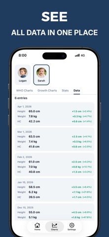 Child Growth Tracker GrowthKit Screenshot 6 of 6