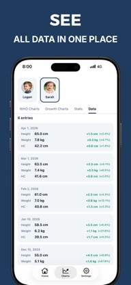 Child Growth Tracker GrowthKit screenshot 6