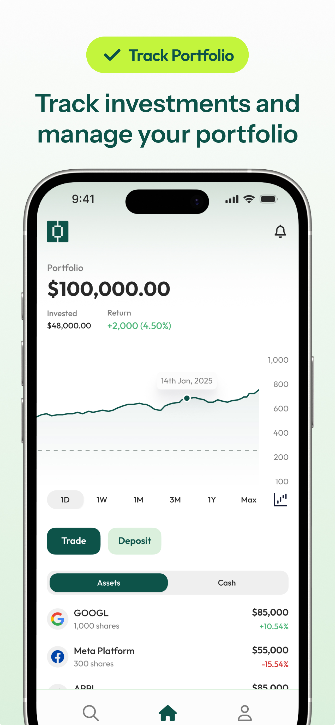 Tabadulat: Halal Investing screenshot 3