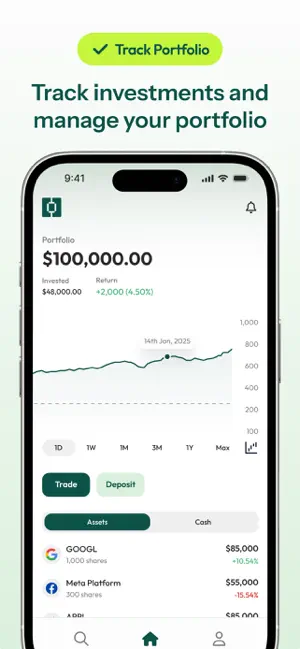 Tabadulat: Halal Investing screenshot 3