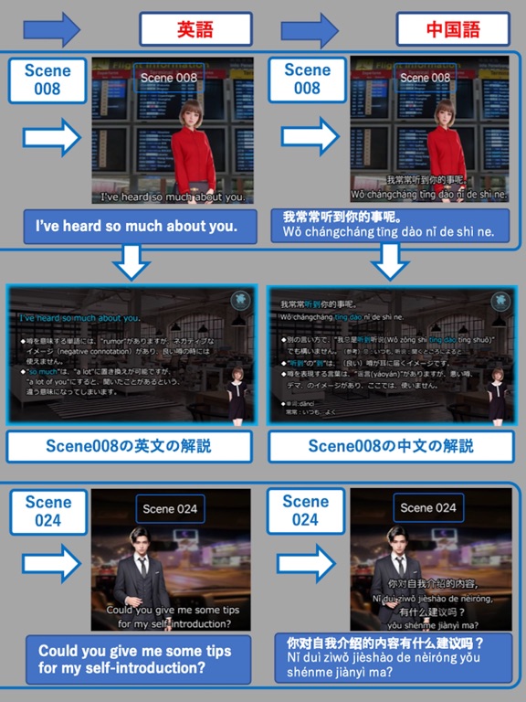 Screenshot #6 pour ビジネス英語＆中国語同時記憶EpisodeII