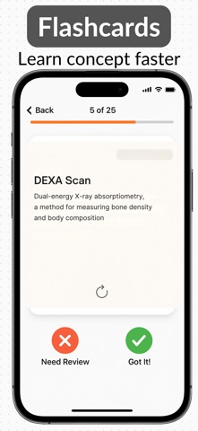 NSCA CPT Exam Practice 2025 screenshot