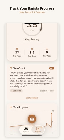 Foamo: Latte Art Grader screenshot
