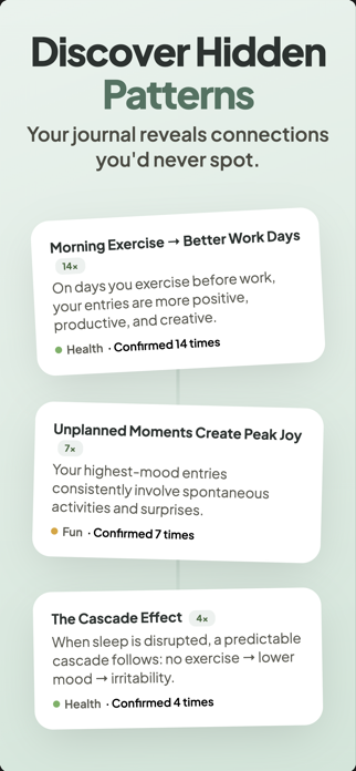 Calmplot: Private AI Journal Screenshot 4 of 6