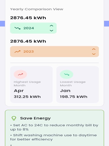 Mahavitaransmart iPad screenshot