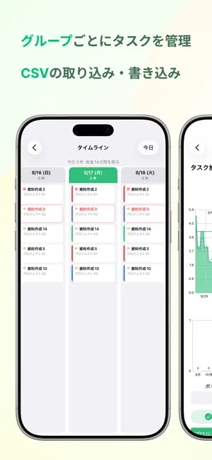 LIST タスクをグラフで可視化 screenshot 1