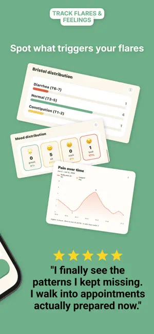 Coly - Gut companion screenshot 3