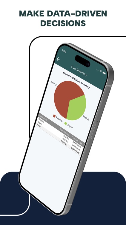 Modisoft Back Office screenshot-3