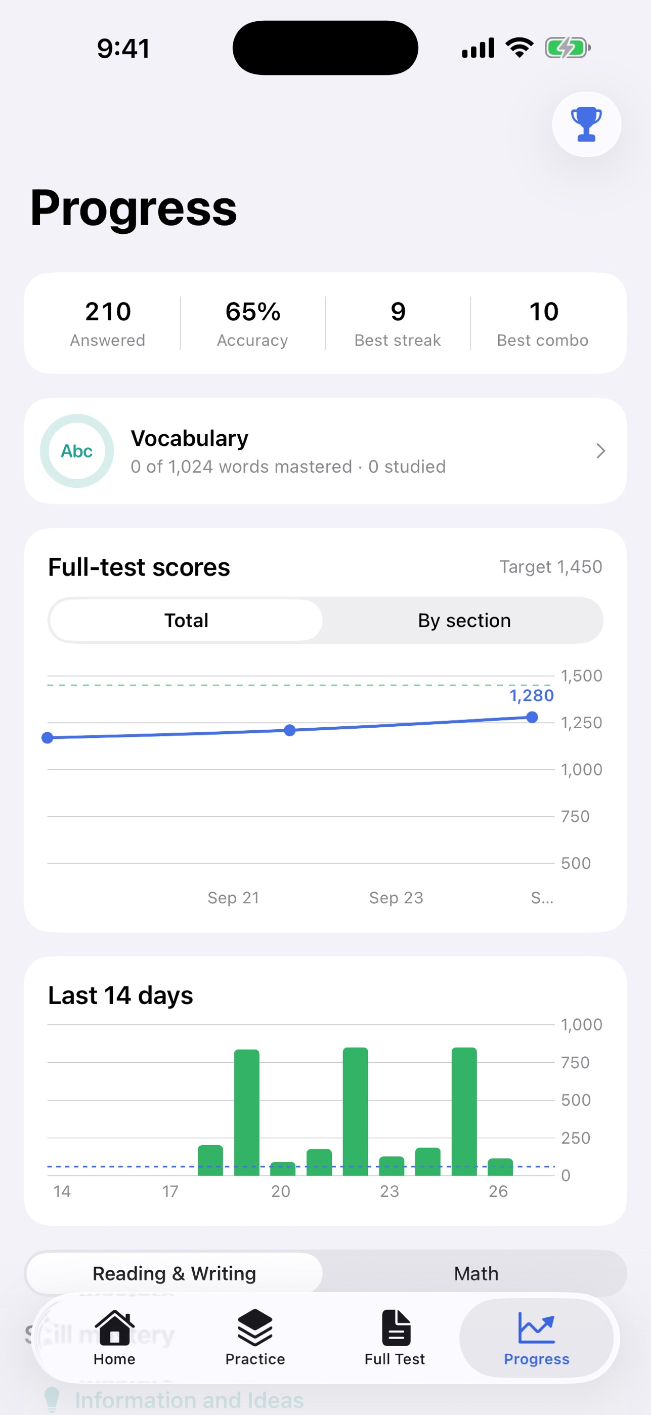 Screenshot 8 of SAT Quest: Digital SAT Prep