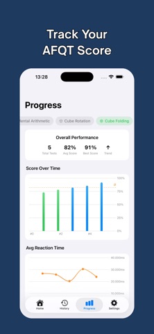 ASVAB Prep: Practice Test Screenshot 8 of 8