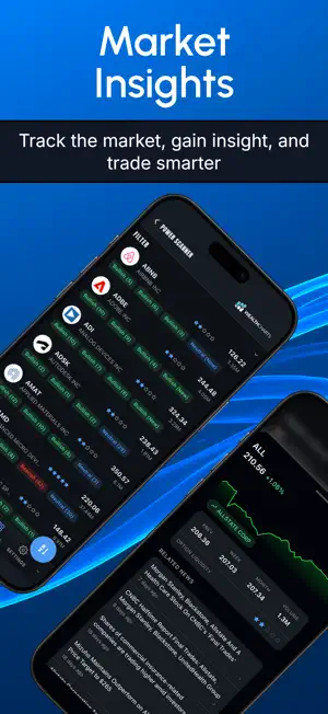 WealthCharts screenshot 2