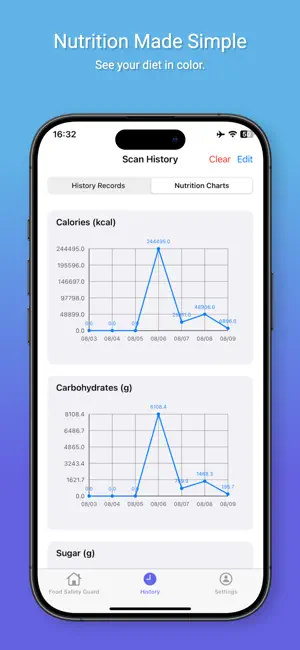 AI Food Check: Food Scanner screenshot 3