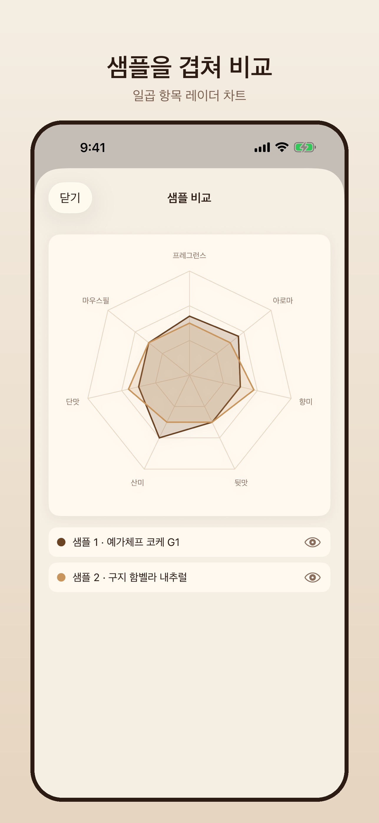 Screenshot 6 of 커핑노트