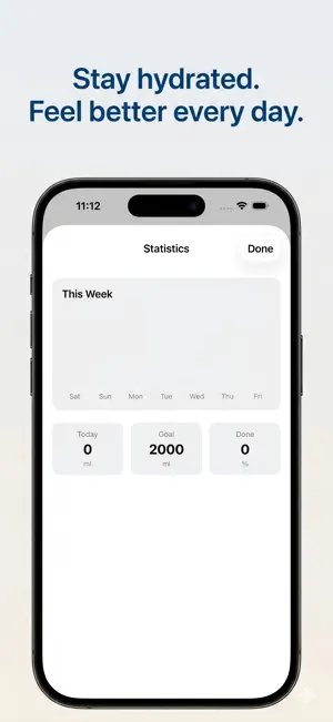 Hydro Reminder - Drink Water screenshot 3