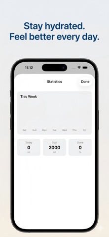 Hydro Reminder - Drink Water Screenshot 3 of 3