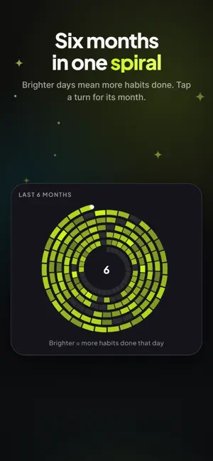 Dailies: Habit Tracker & Goals screenshot 3
