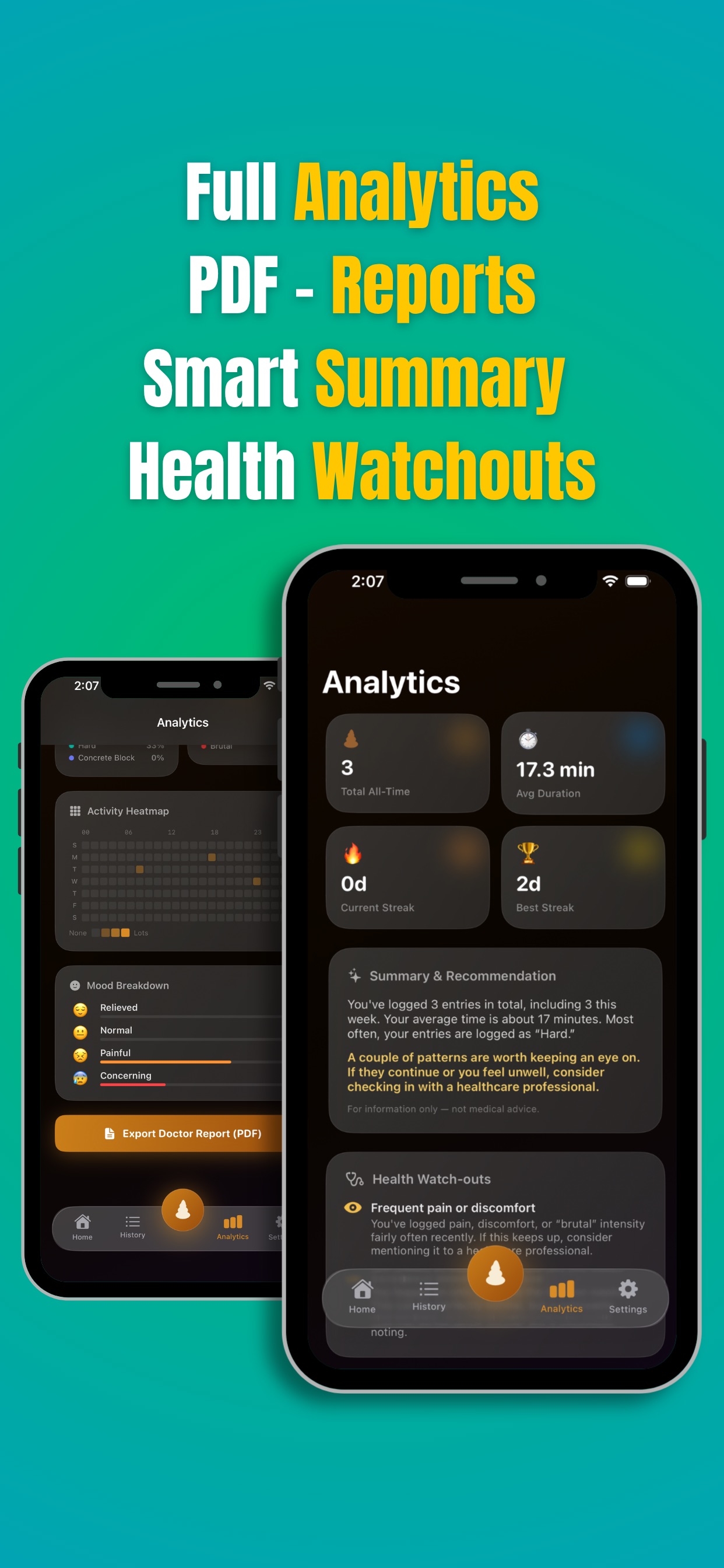 Screenshot 1 of Poop It – Gut Tracker