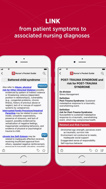 Nurse's Pocket Guide-Diagnosis