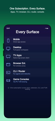 FreeGuard VPN: AI Stream Game iPhone screenshot