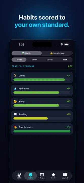 MyEdith: AI Life Coach screenshot 1