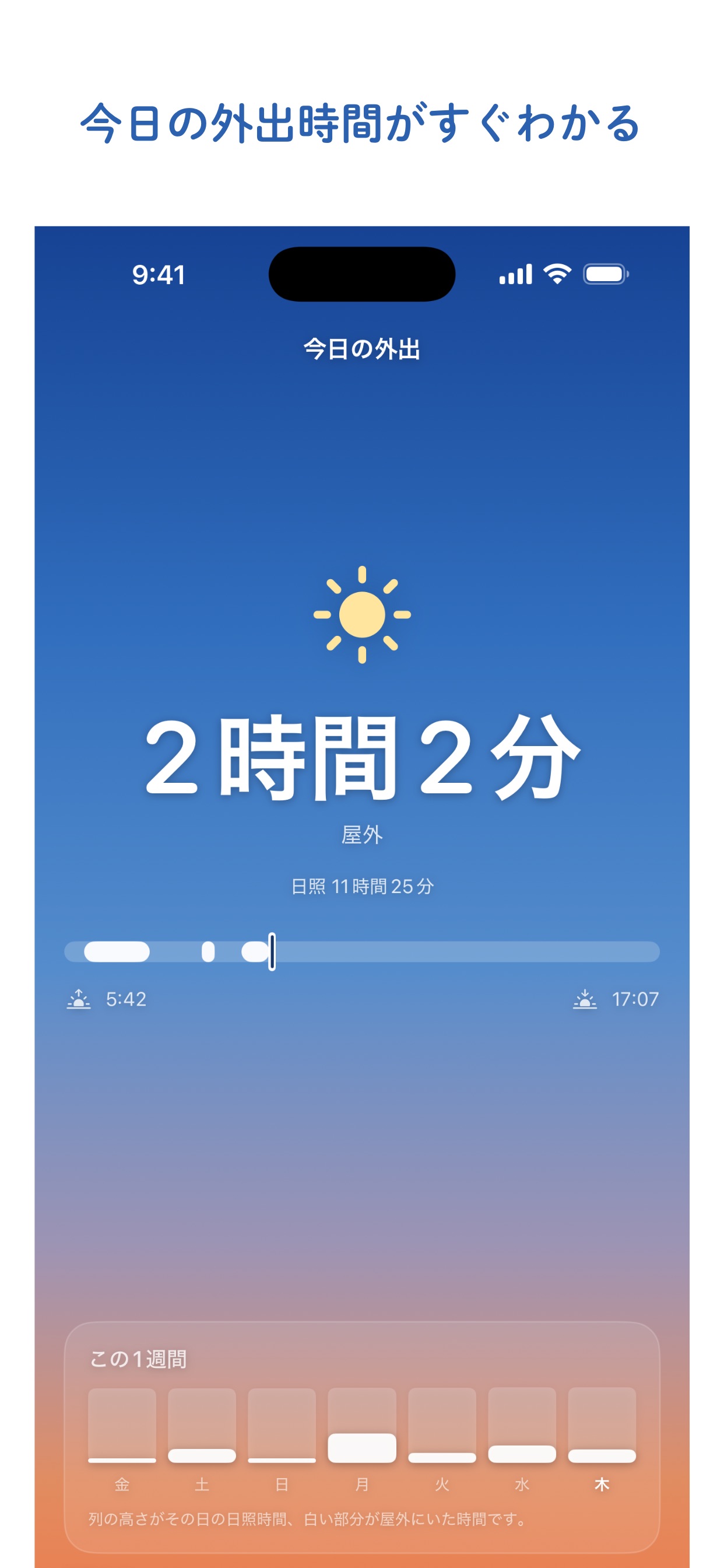 Screenshot 1 of 今日の外出