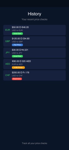 Currency Whisper screenshot