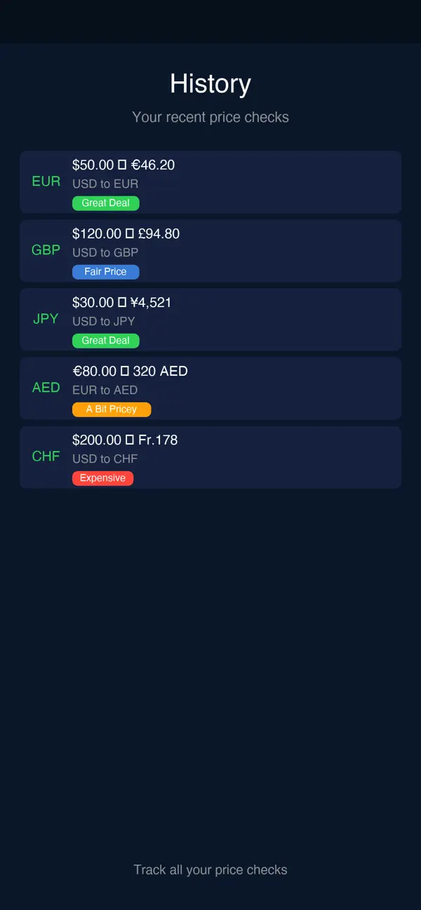 Screenshot #3 pour Currency Whisper