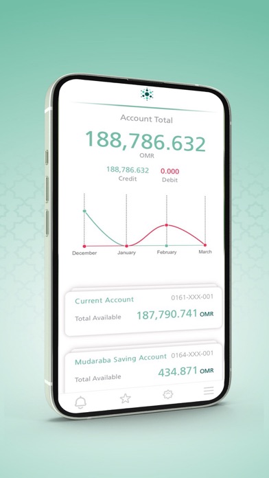 DHOFAR ISLAMIC Screenshot