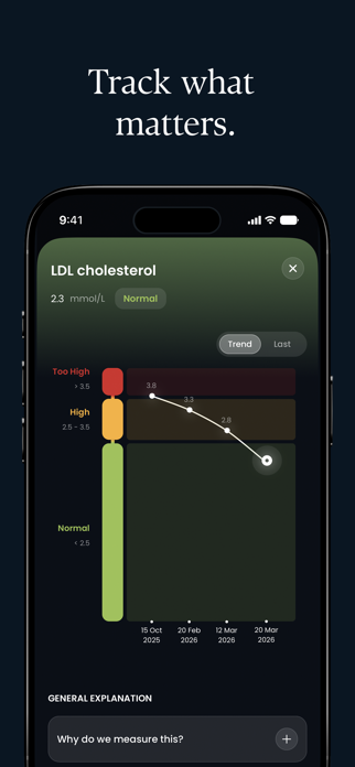 Optimize. Screenshot 3 of 9