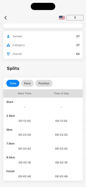 Philadelphia CYO Cross Country screenshot 4