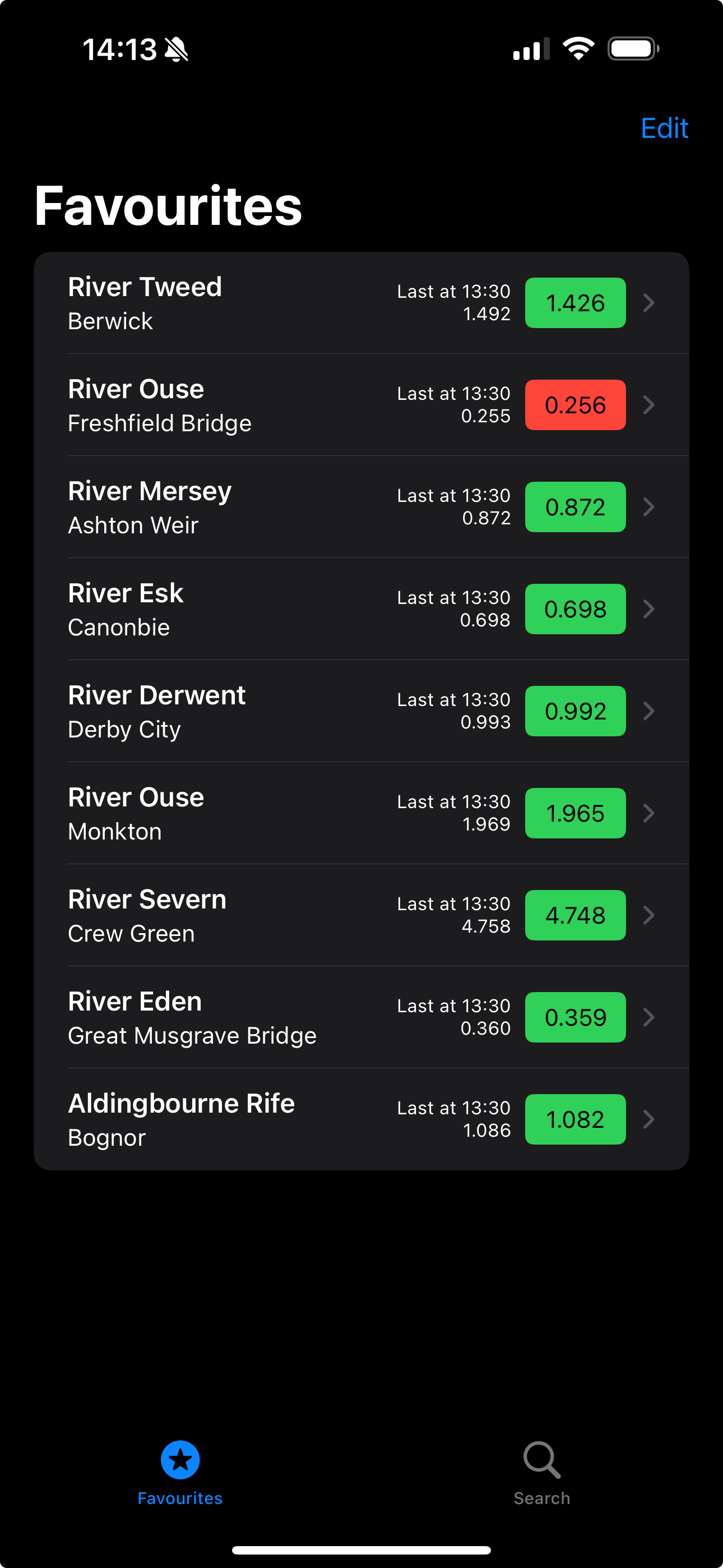 UkFloodPro