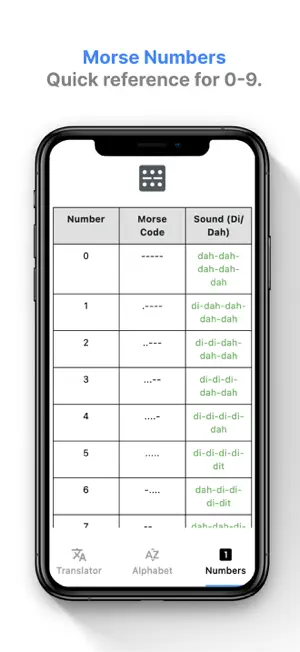 Morse Code Translator! screenshot 3