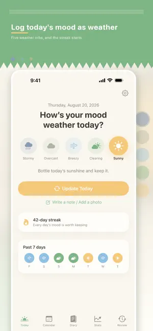 Mood Diary-Daily Journal Log screenshot 4