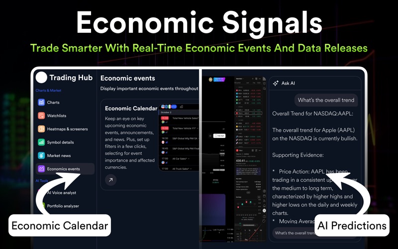 Trading Hub ⁃ Market Charts iPhone screenshot