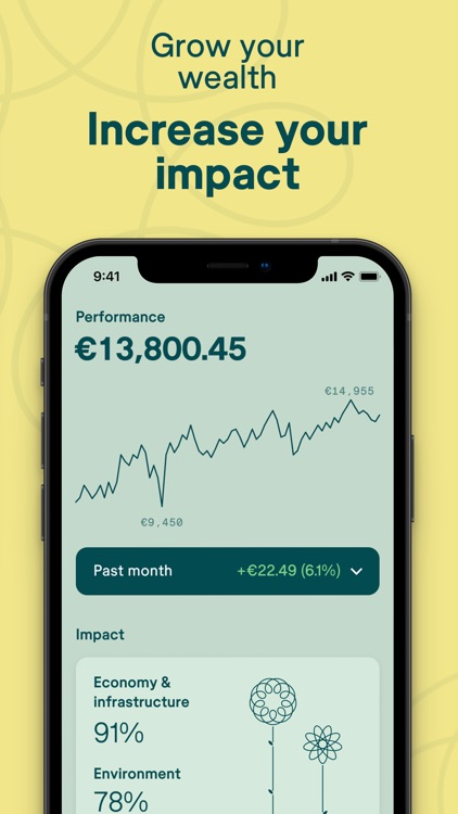 Moniflo: Investing screenshot-3