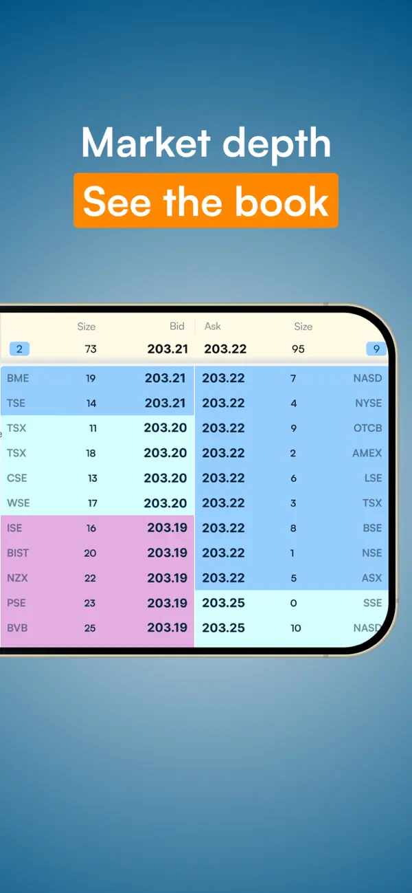 #6. ADVFN Realtime Stocks & Crypto (iOS) Podle: ADVFN