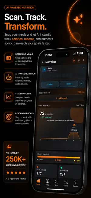 PepTok - Peptide Tracker screenshot 3