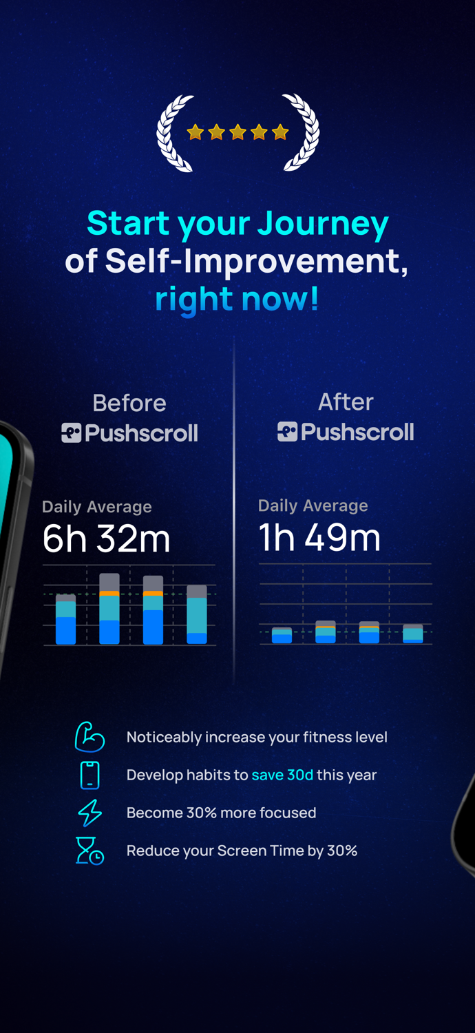 Pushscroll Screen-Time Gym