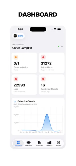 XWD Systems screenshot 2