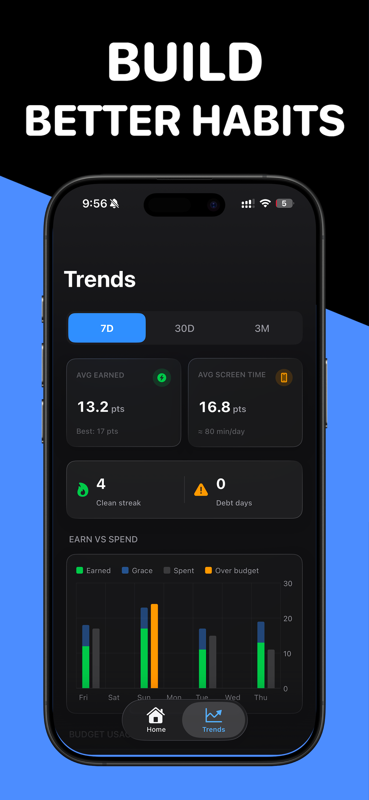 ScrollTax: Earn Screen Time