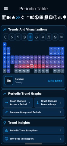 Periodic Table.. Screenshot 2 of 10