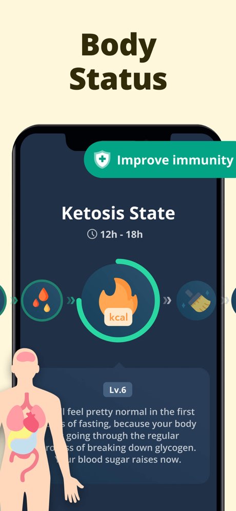 Intermittent Fasting Tracker ⋆ screenshot 4
