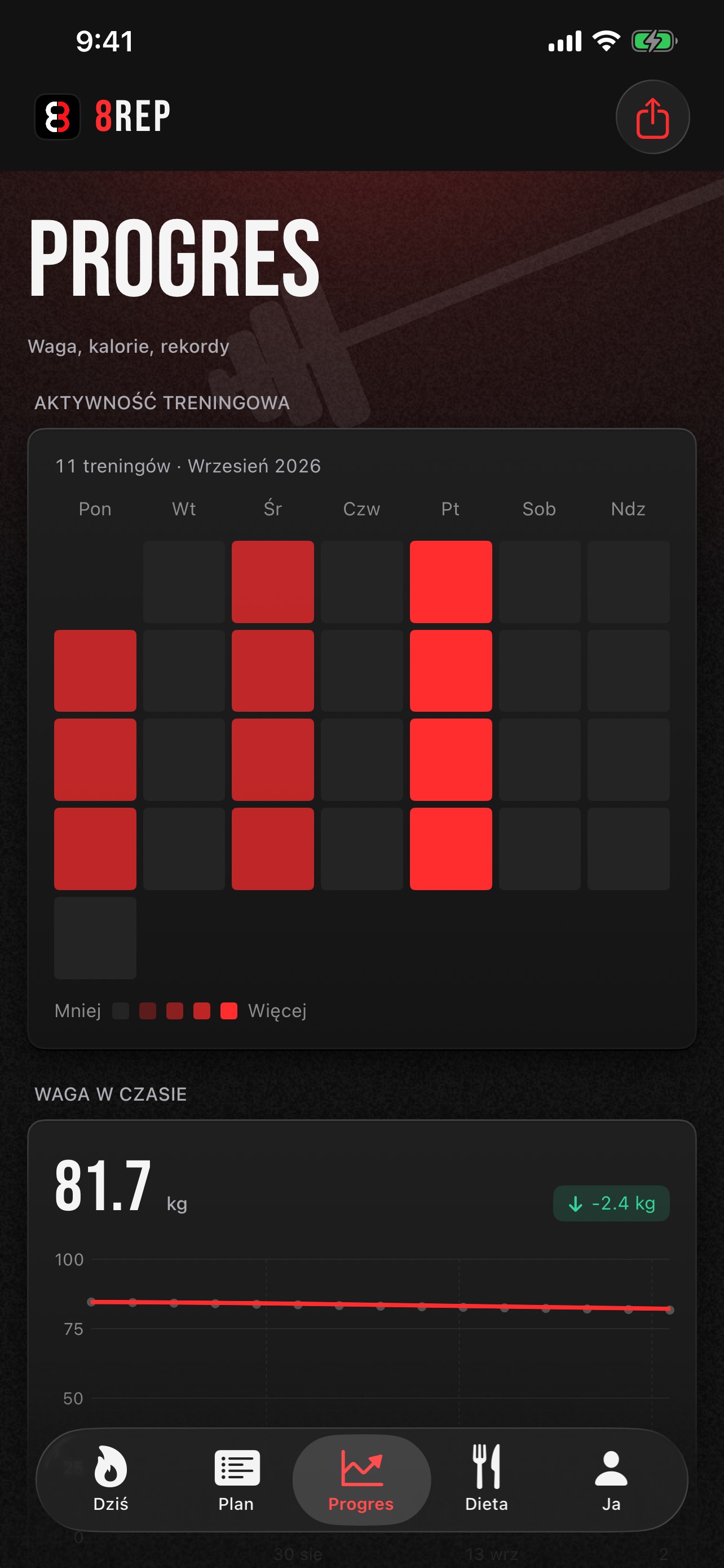 Screenshot 5 of 8REP – Trening, Dieta, Kalorie