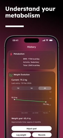 Fastyn: Intermittent Fasting Screenshot 3 of 4
