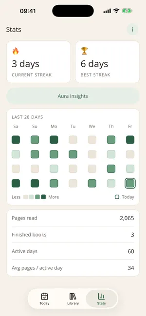 ReadAura: Reading Tracker screenshot 3
