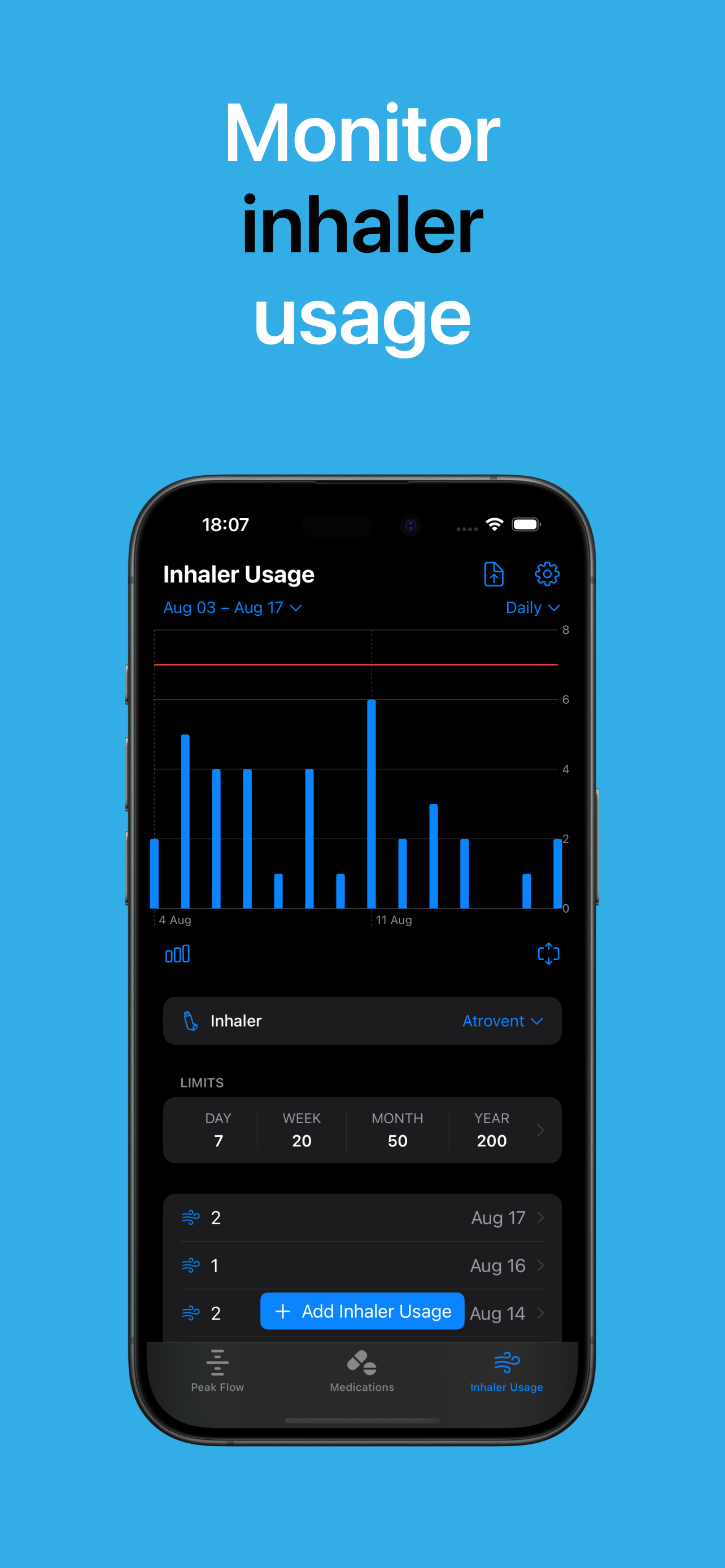 Daily Breathe: Asthma Tracker