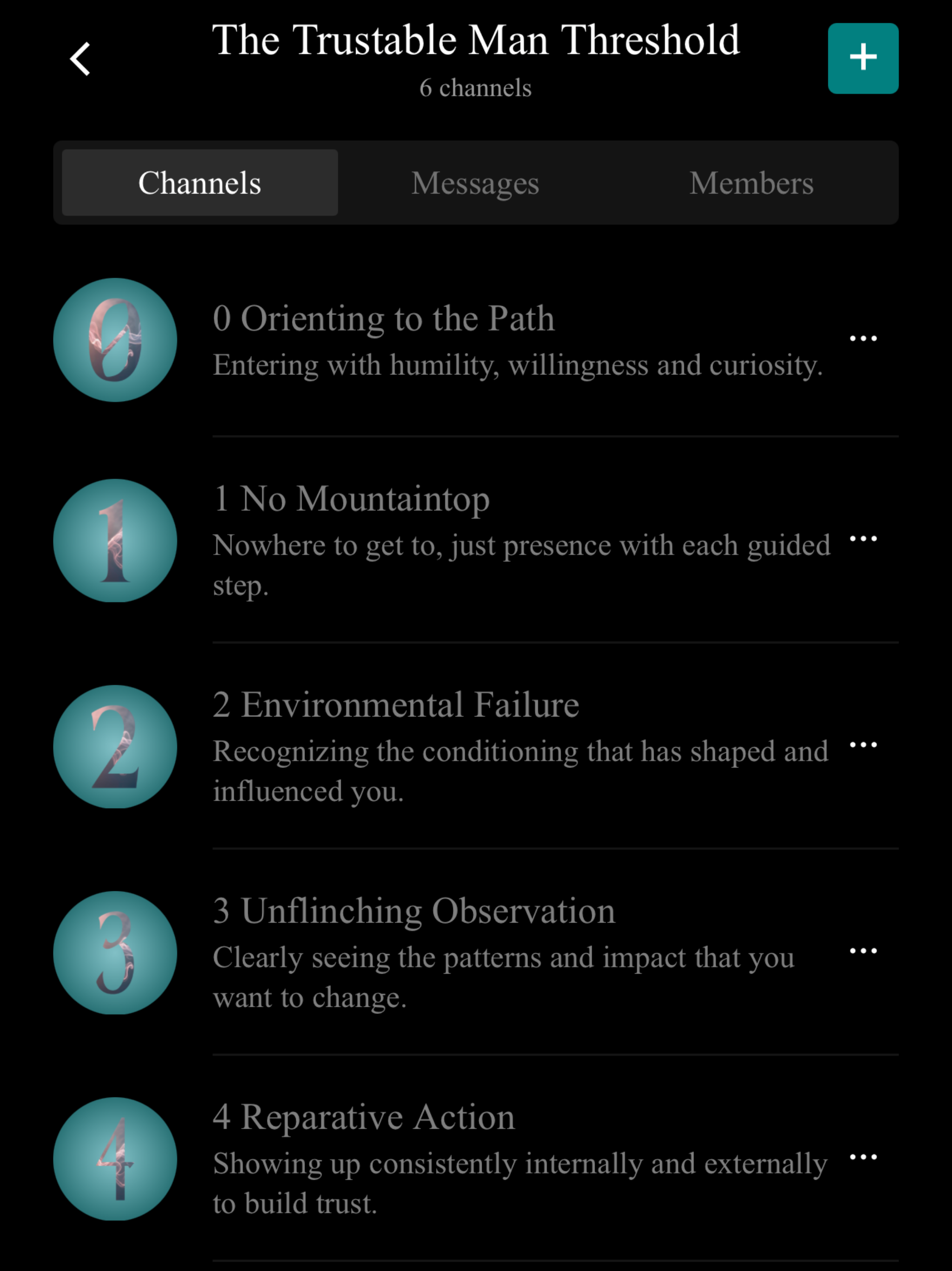 Trustable Man screenshot 3